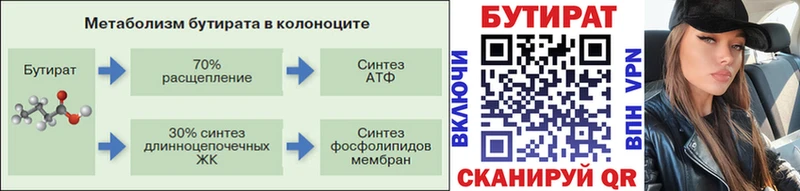 закладки  Бабаево  БУТИРАТ оксана 